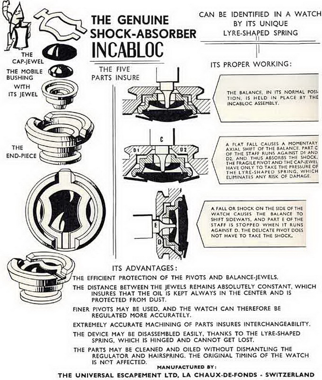 Incabloc.jpg