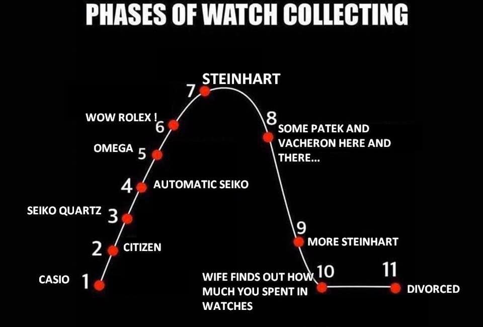 Faser - Klokkesamling.jpg