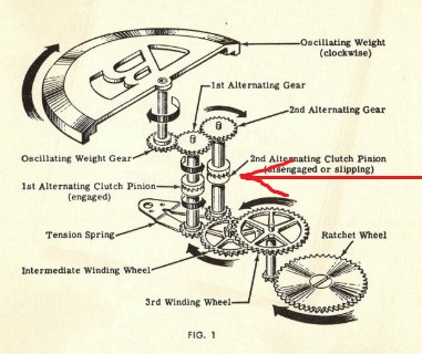 April-1956-Bulova-Watch-Repair-Digest-36-37 (2).jpg