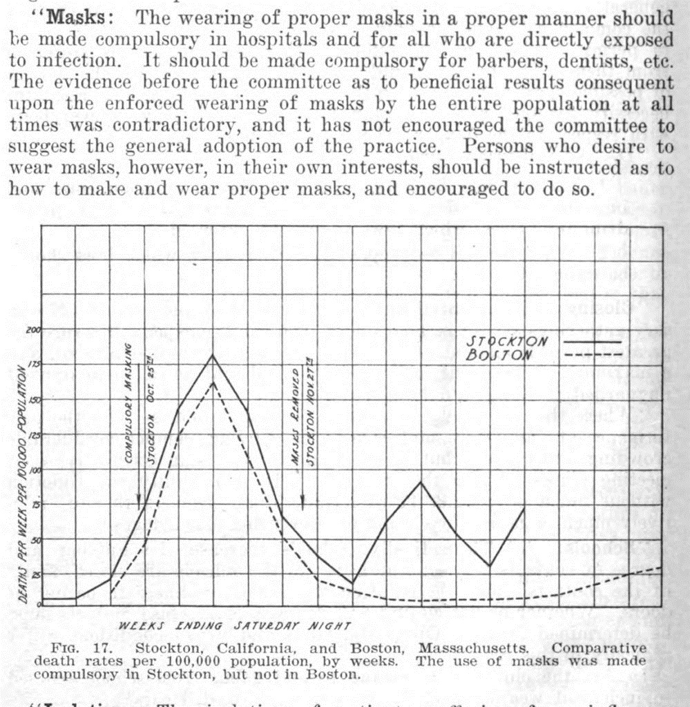 Mask-Chart-1918.jpg