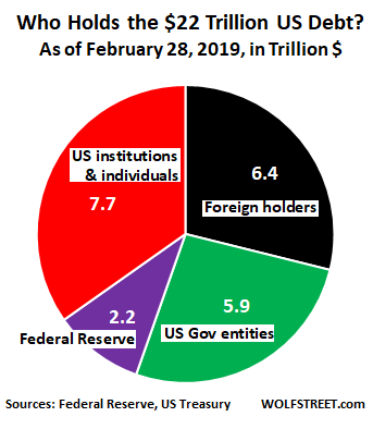 US debt 2.png