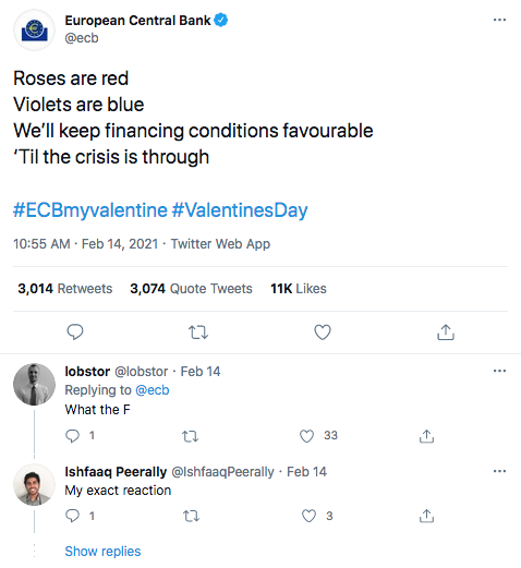 European Central Bank on Twitter.png
