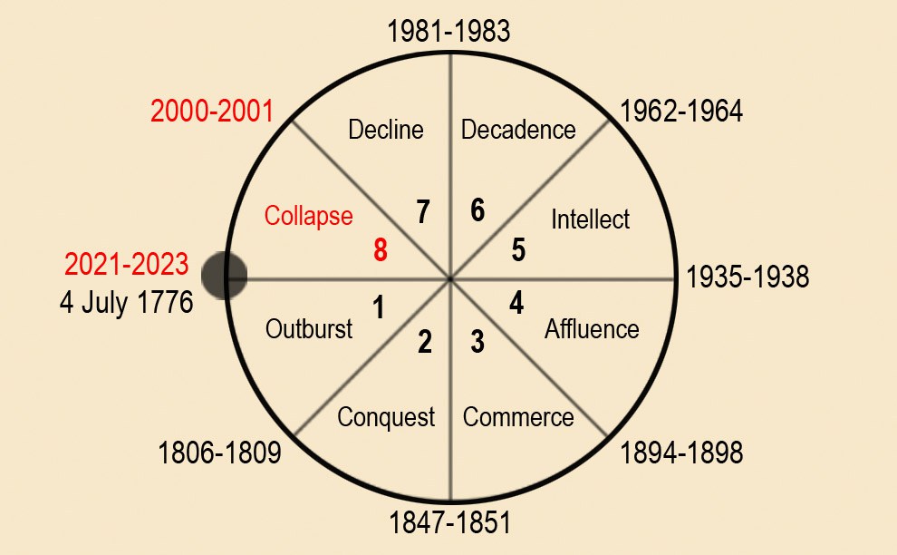 pluto-cycle-Glubb.jpg pluto-cycle-Glubb.jpg