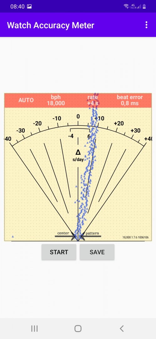 Screenshot_20210919-084100_Watch Accuracy Meter.jpg