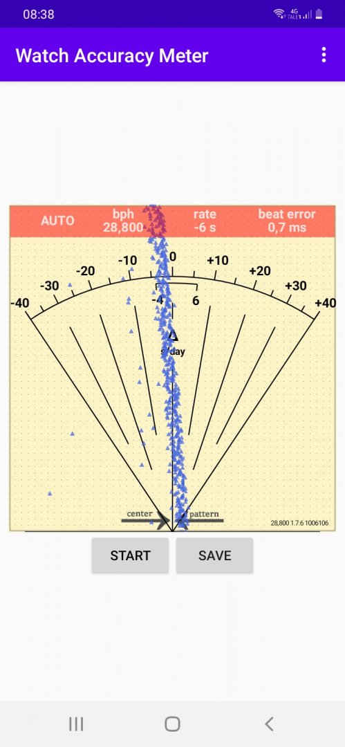 Screenshot_20210919-083858_Watch Accuracy Meter.jpg