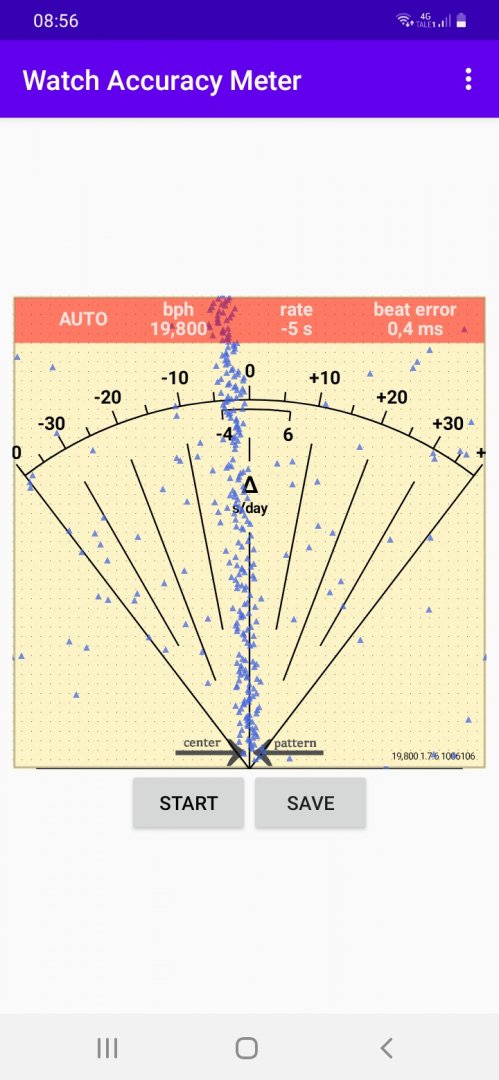 Screenshot_20211005-085609_Watch Accuracy Meter.jpg