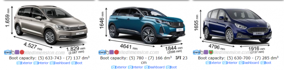 Car-size-comparison-Choose-make-and-model-to-compare.png