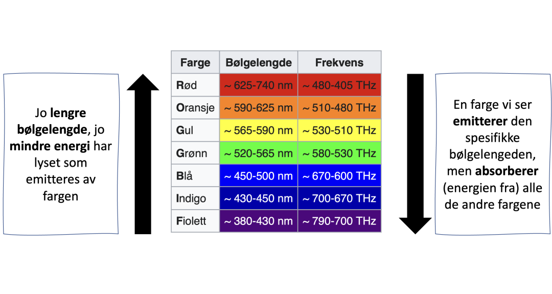 Skjermbilde 2023-07-26 kl. 19.54.31.png Skjermbilde 2023-07-26 kl. 19.54.31.png