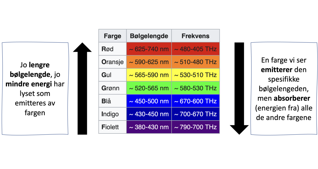 Skjermbilde 2023-07-26 kl. 19.54.31.png