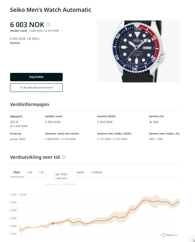 1698069620584.png 1698069620584.png