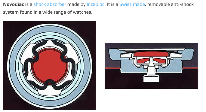 Novodiac (Anti-Shock) Watch Movement Caliber Corner.png