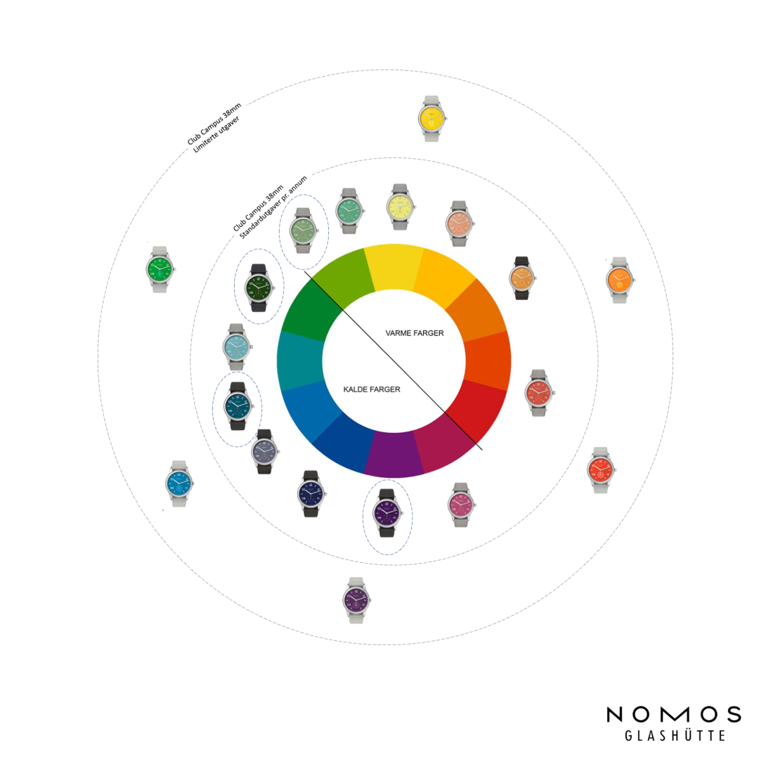 nomos-hjul.png