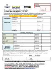 Modulo iscrizione Coppa Italia di Zona 6 - Rd1 - Torricella