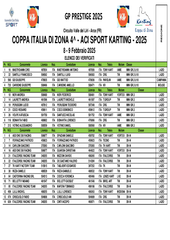 COPPA DI ZONA 09 02 2025_ELENCO VERIFICATI _V1_