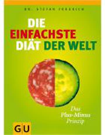 Die einfachste Diät der Welt: Das Plus-Minus-Prinzip