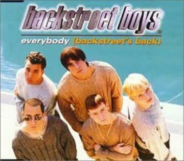 Backstreet Boys - Everybody
