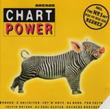 Rednex - Chart Power (1995)