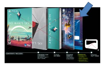 No Man's Sky Code für Starter Kit