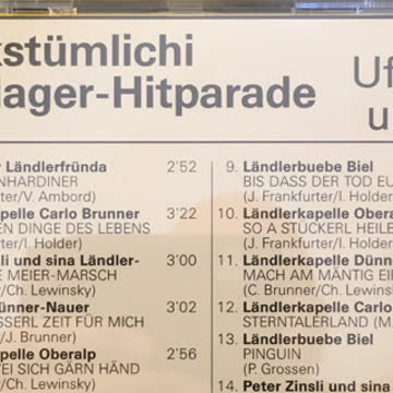 Volkstümliche Schlager-Hitparade