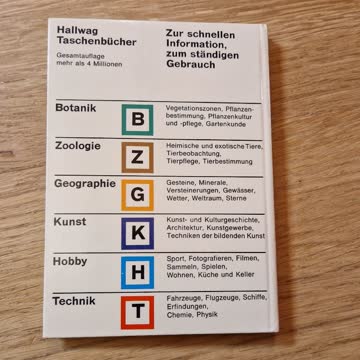 Hallwag Taschenbuch Einführung in die Astrologie