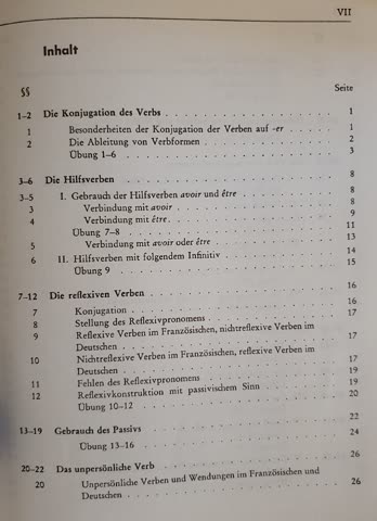 Französische Wiederholungsgrammatik