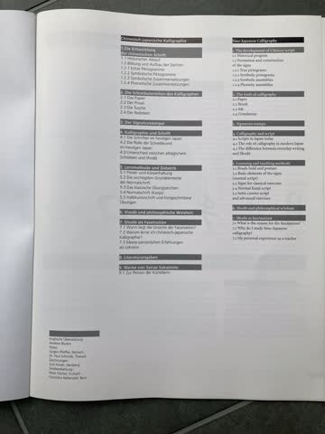 Chinesisch-japanische Kalligrsphie