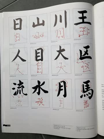 Chinesisch-japanische Kalligrsphie