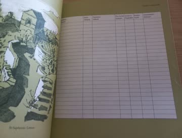 Carnet de cave Heftli