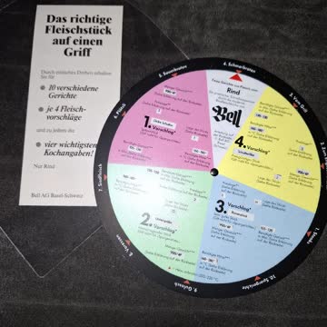 Zubereitung Rindfleisch