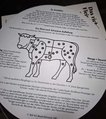 Zubereitung Rindfleisch