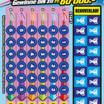 1 mal podium los neu