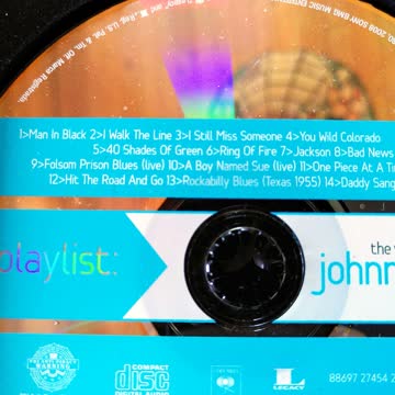 The very best of Johnny Cash