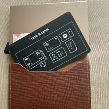 Nagelneues Secrid Etui