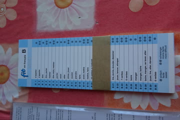 fit Lernkarten in Französisch Nr. B - Verbes (ohne Gerät)