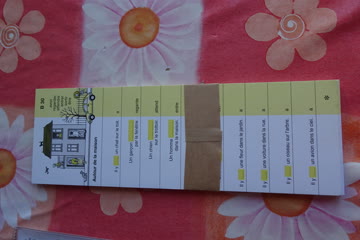 fit Lernkarten in Französisch Nr. B - Verbes (ohne Gerät)