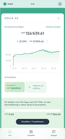 Exsila Artikel: VIAC Gutscheincode gebührenfreier 3a Betrag (bis 1000 CHF)