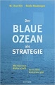 Der Blaue Ozean Als Strategie