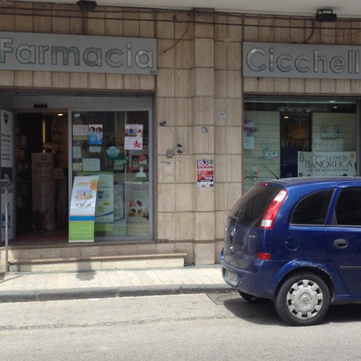 Aziende Italia Farmacia Napoli
