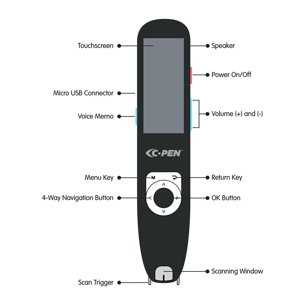 C-Pen-Reader-3-Buttons.jpg