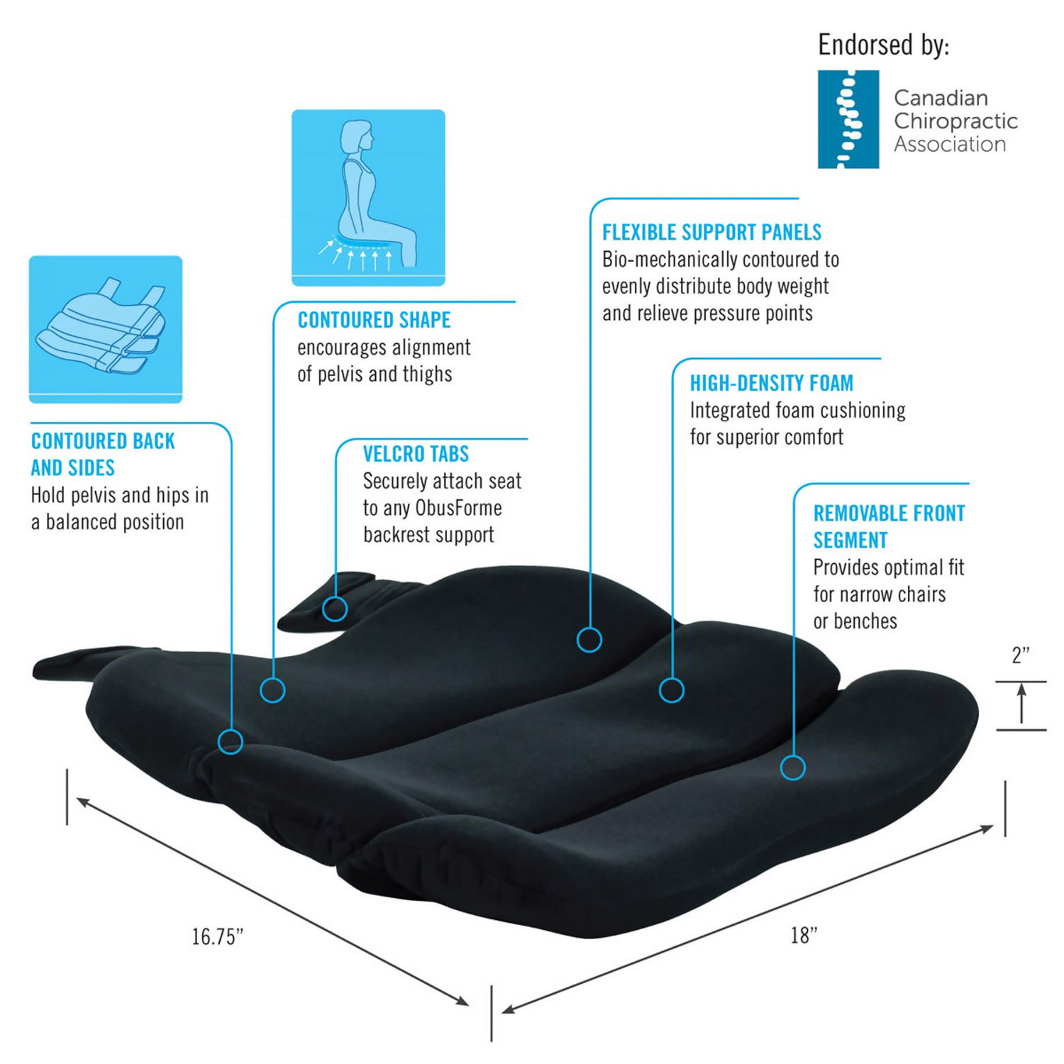 Obusforme Contoured Seat Support Cushion Back Care Solutions