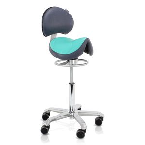 Saddle Chairs Encourage Active Sitting And Health Posture