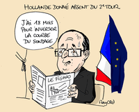 Medium hollande sondage rayclid