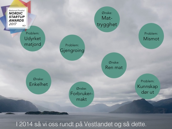 Bilde uten tekstbeskrivelse