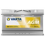 Varta A6 115AGM Replaces BMW OEM Part 61 21 7 555 718 