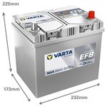Varta N65 EFB Start Stop Car Battery 005EFB