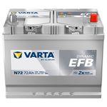 Varta N72 EFB Start Stop Car Battery 068EFB