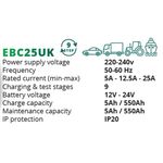 ECOBAT BATTERY CHARGER 9 STAGE EBC25UK