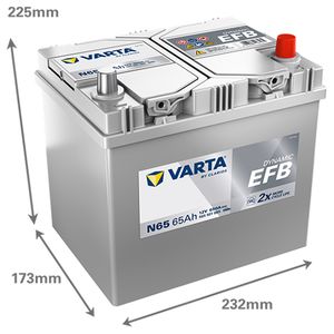 Varta N65 EFB Start Stop Car Battery 005EFB