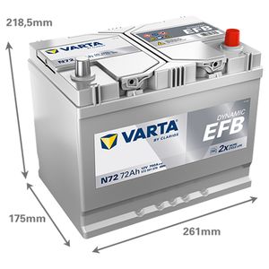 Varta N72 EFB Start Stop Car Battery 068EFB