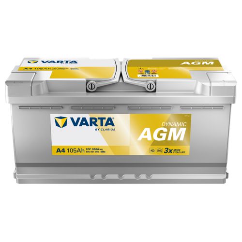 Varta A4 020AGM Replaces BMW OEM Part 61 21 7 604 806  